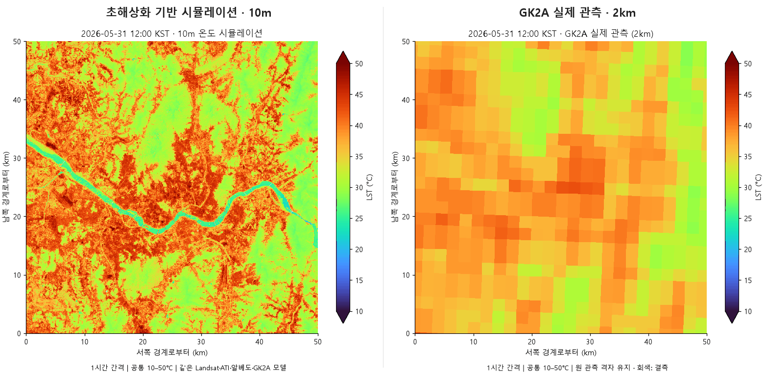 Close-up of simulated diurnal surface temperature over Seoul across 25 hourly times, not independent observations